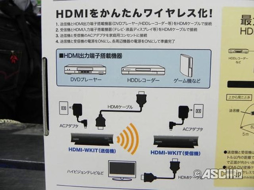 摆脱线缆束缚 无线HDMI设备日本上市 