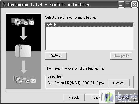 MozBackup����Firefox�ĸ��Ի�����ͼƬ����,ͼ1-ZOL�йش����ߵ�1��