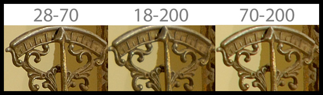������Ͻ���18-200mm��ƴ�῵��ǿͼƬ����,ͼ3-ZOL�йش����ߵ�3��