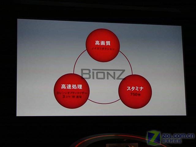 ���ᣨSONY����100(�׻���ͼƬ���� ��137�� -ZOL�йش����ߵ�137��