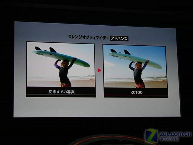 ���ᣨSONY����100(�׻���ͼƬ���� ��28�� -ZOL�йش����ߵ�28��