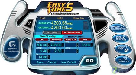 ����Ǯ�泬Ƶ ʮ���ӽ������5GHzʱ��ͼƬ����,ͼ4-ZOL�йش����ߵ�4��