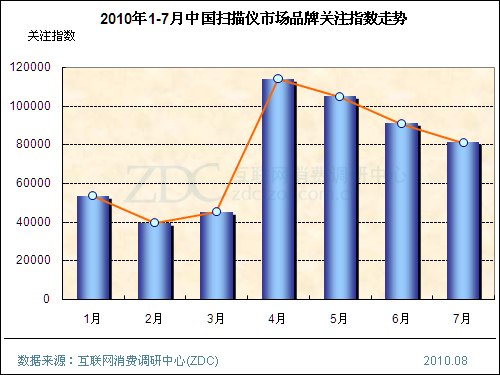 20147йɨг棨棩 