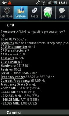 Samsung Galaxy 580