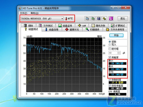 i3GT425M ۾K480׷ 