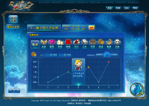 �����ˡ�Q�Ҵ����� �㻹�ڵ�ʲô 