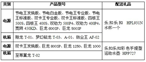 超频三论坛正式开放 众志成楼拿坦克电源