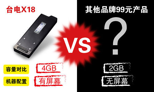 99元價(jià)格!199元的配置!臺(tái)電X18震撼出擊!