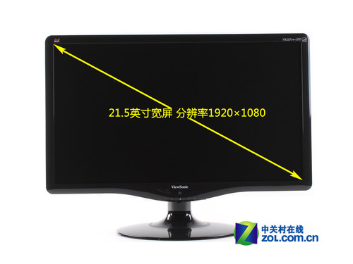 LED+ȫ VA2231wҺײ 