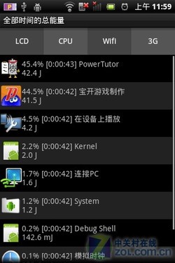 超越X10mini pro 索尼爱立信SK17i评测 