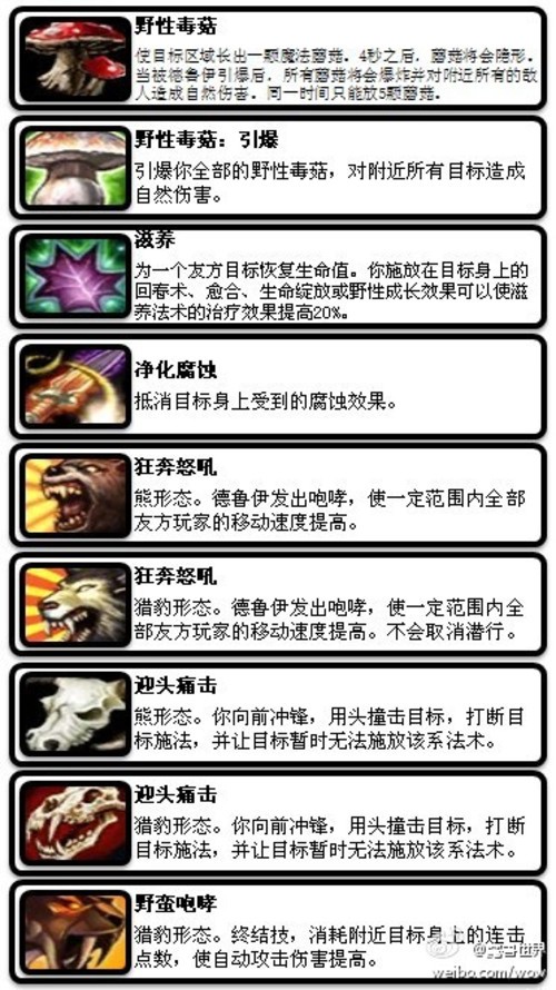 ħ������4.1ʮ��ְҵר������������Ԥ�� 