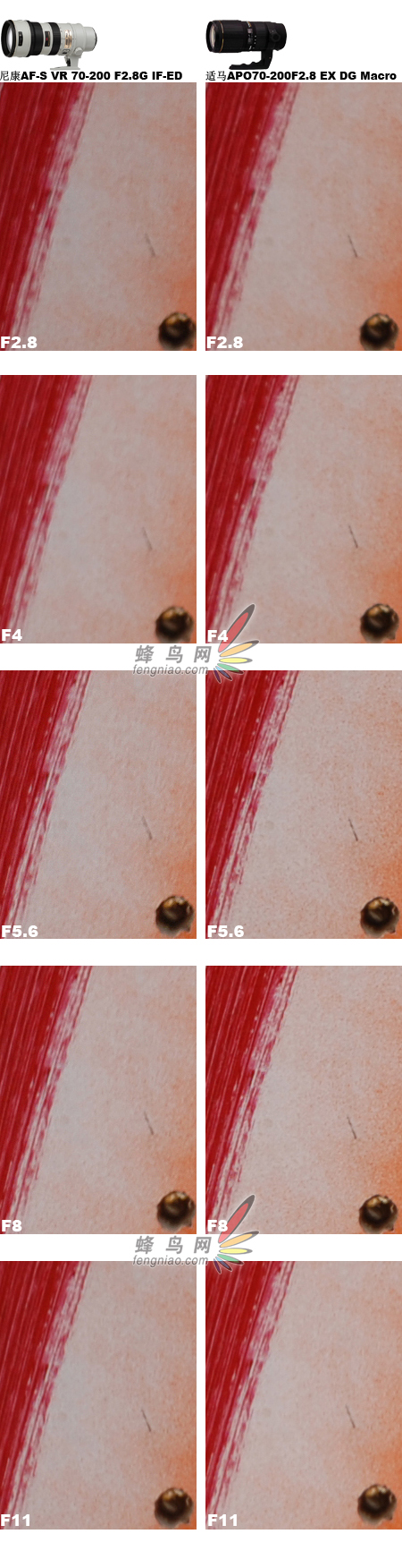 �῵��ɫС����VS����С�� �������ͼƬ����,ͼ12-ZOL�йش����ߵ�12��