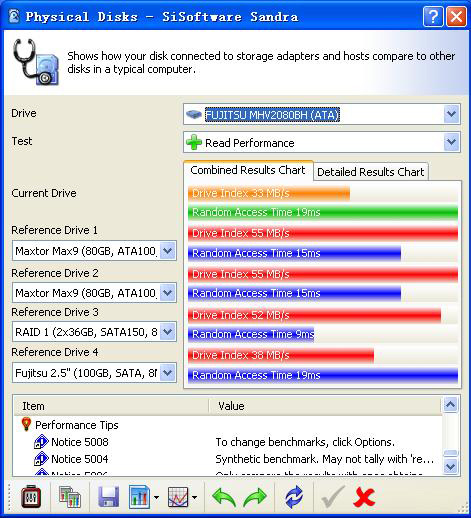 ������� ����W62-G��ȶԱ�����ͼƬ����,ͼ8-ZOL�йش����ߵ�8��