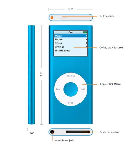 ƻ�������¿����iPod nano������8GBͼƬ����,ͼ4-ZOL�йش����ߵ�4��