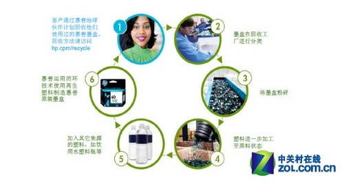 �ֱ�̯or����㣿�ĲĻ�����������̸ 