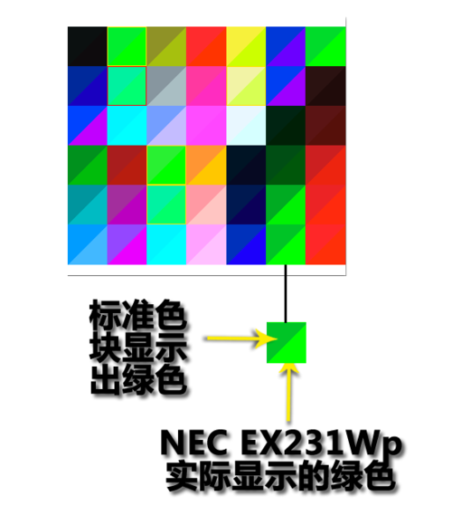 PVA帴 NEC׼רҵӽҺײ 