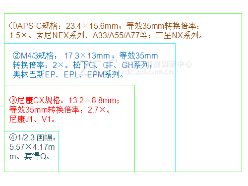 �῵�ճ��ֵ������ ǳ��Ե�β���Ѱ��· 