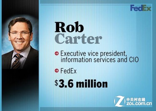 收入证明_韩国组合收入排行榜