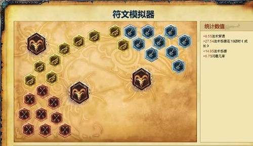 从<em>天赋加点</em>到出装分析