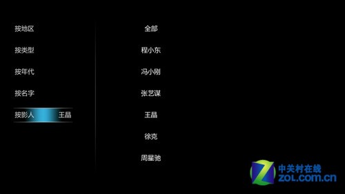 高清锐视柠檬盒评测 