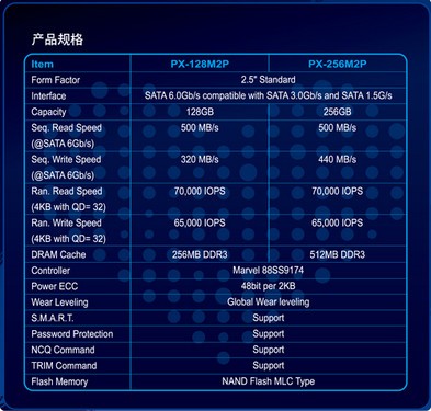 ��ʵ�龳����Ч�� ���ҽ���PLEXTOR M2P SSD 