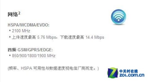 GSM900/1800都是啥? 手机小白之网络频段篇 