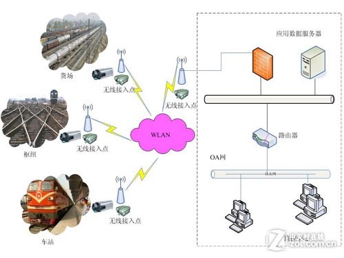 �й�������չ���� ��Ƶ��ؽ��������� 