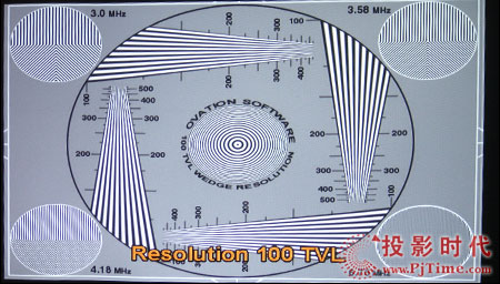 ���� ������˼���ͶӰ������W100ͼƬ����,ͼ2-ZOL�йش����ߵ�2��