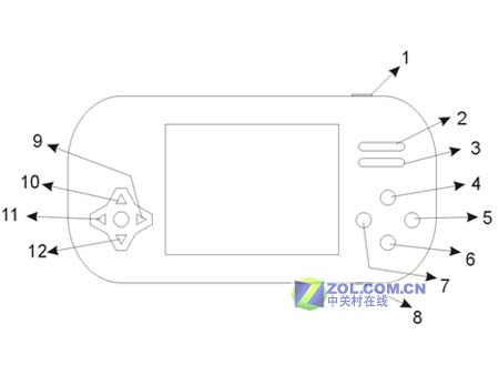 PSP��������ͷ �Ű���ǿ���ƻ�X103�ع�ͼƬ����,ͼ1-ZOL�йش����ߵ�1��