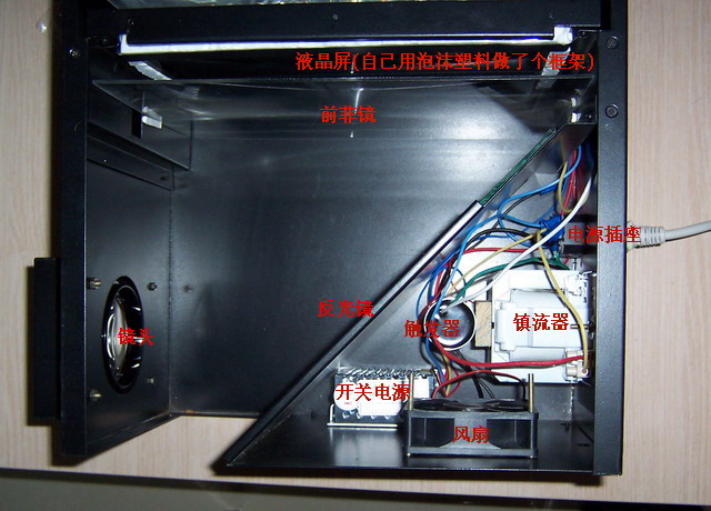 ��������ͶӰʵ�ý̳� ��ͼֽѧDIYͼƬ����,ͼ6-ZOL�йش����ߵ�6��