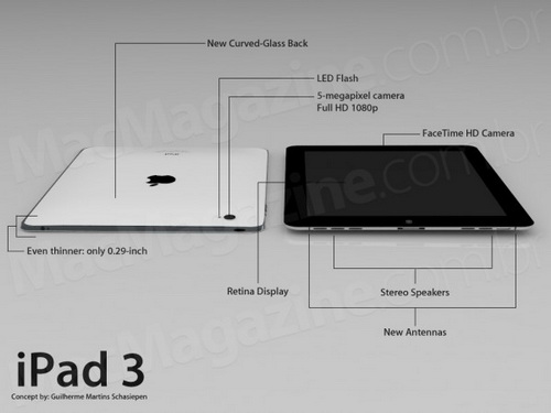 ��һ�������Ρ��˵� iPad 3������ڣ� 