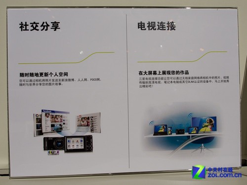 7项全能 三星中国论坛展示相机WiFi功能