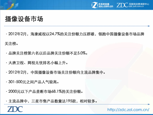2012年2月中国摄像设备市场分析报告