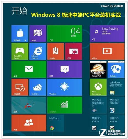 win8怎么查看电脑显卡_win8怎么看电脑的显卡_win8怎么看显卡配置