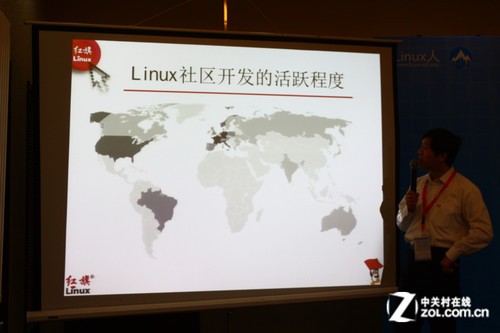 全球Linux社区开发的活跃程度