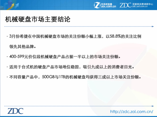 2012年3月中国硬盘市场分析报告