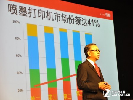 色彩为生活添彩 佳能首发彩色版一体机