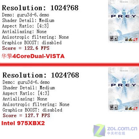 495Ԫ��975X����?�����ĺ˿��2��������ͼƬ����,ͼ1-ZOL�йش����ߵ�1��