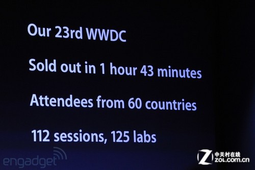 完美之旅 WWDC2012图文直播(更新中)