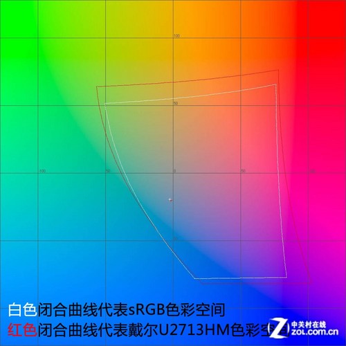 U2711Ӱˣ5899ԪU2713HMײ 