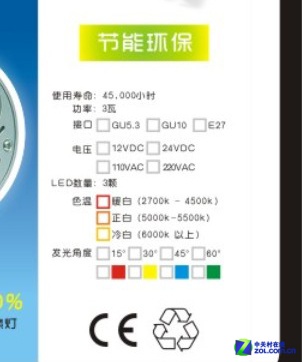 ???? LED???????????