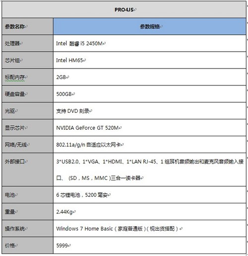 小编购机心得华硕商务笔记本PRO4JS推荐 