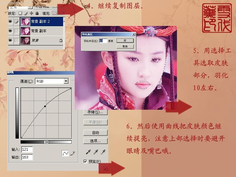 Photoshopʵ����������Ƭ��С˵����ͼƬ����,ͼ2-ZOL�йش����ߵ�2��