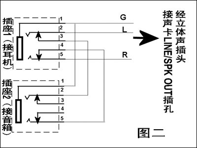 谁都会5元自制耳机音箱自动切换器