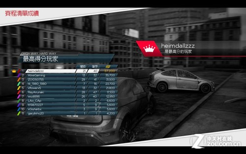 极品飞车21多人模式 ceDRUA6DQtrQ.jpg