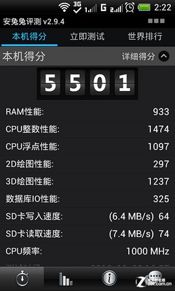 W+G˫˫ֻ HTC One SU 