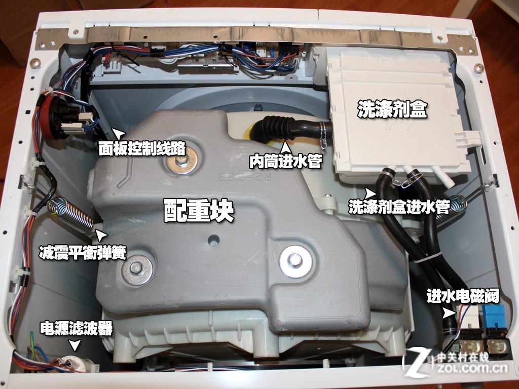 【高清图】 是否表里如一?探秘格兰仕999元洗衣机图64