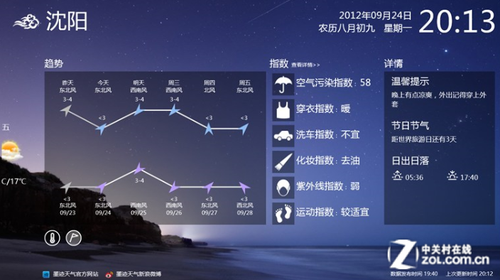 Win8ѡ 