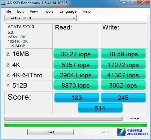 Լ SX910ϵ128GB SSD 