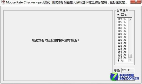 新贵夜莺尚品情侣版首测